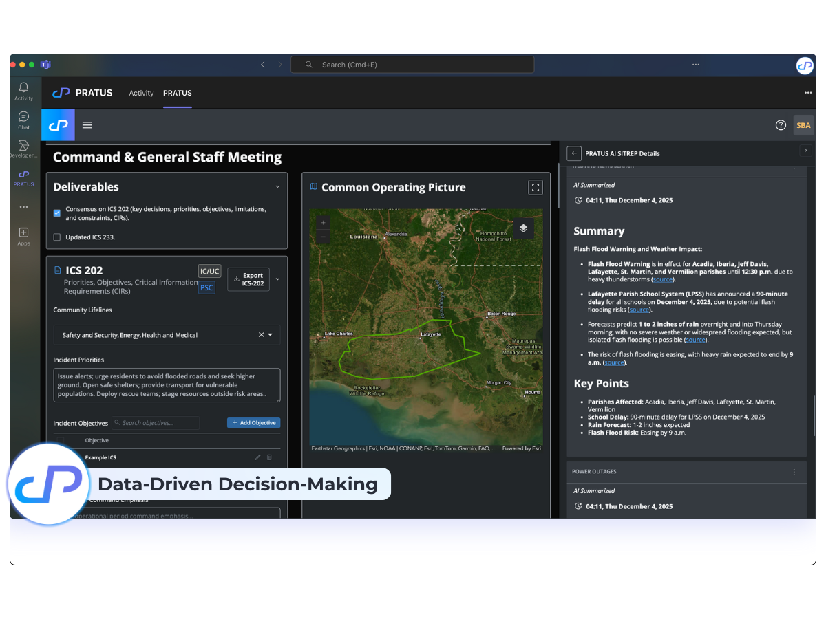 PRATUS_AI_Decision_Support