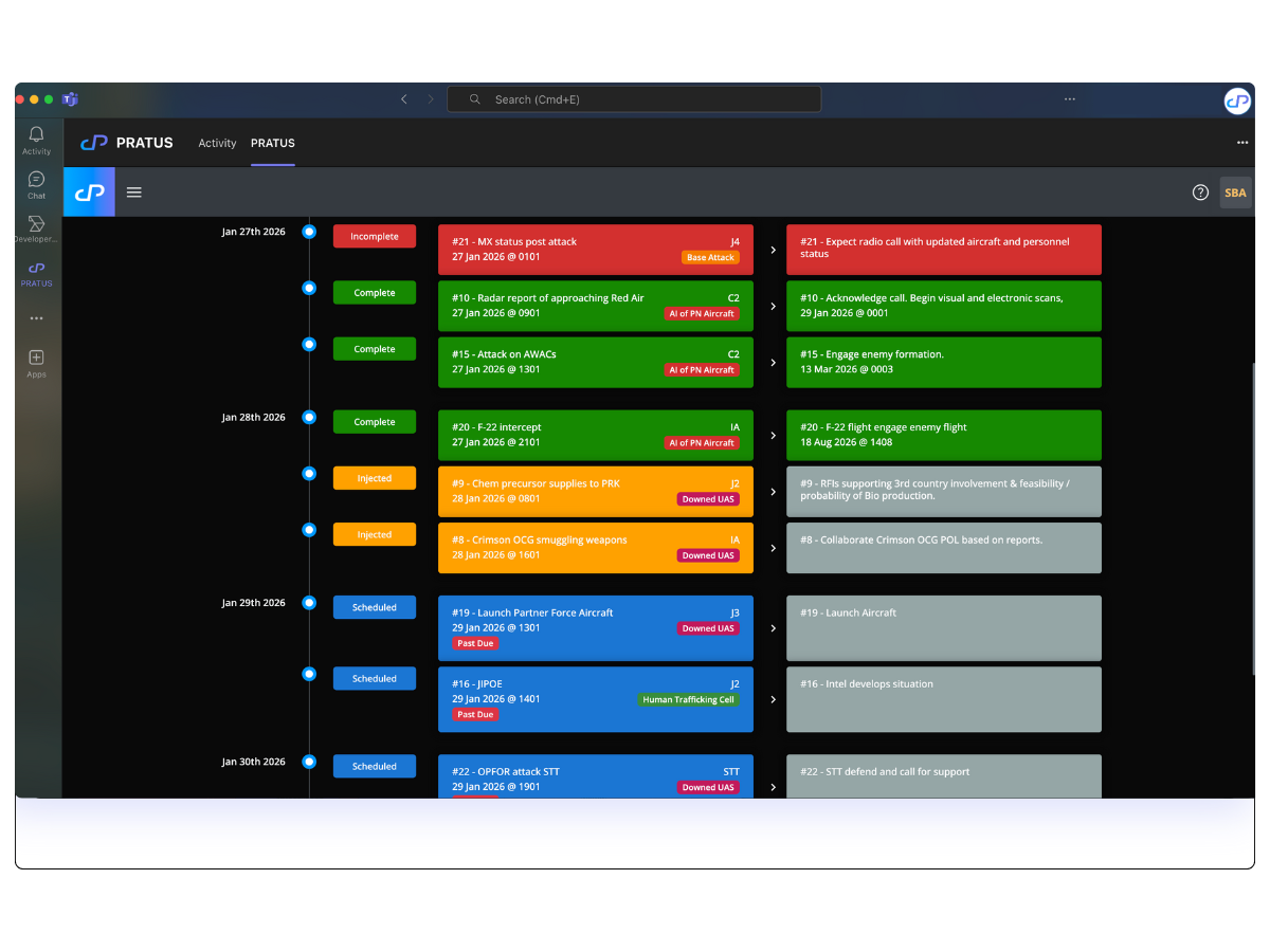 PRATUS_Conduct_Training_Exercise