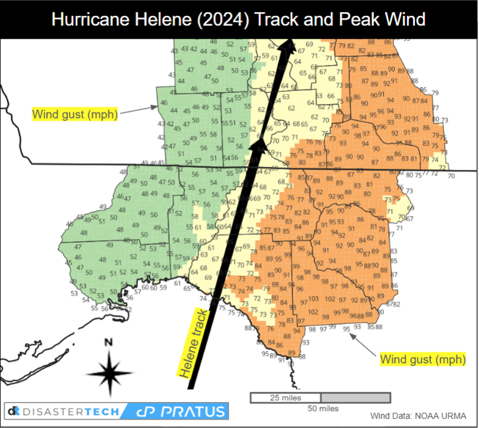 Figure 2. Hurricane Helene centerline storm track and observed peak 10-meter elevation 3-second wind gust. The highest winds occurred to the right of the track.