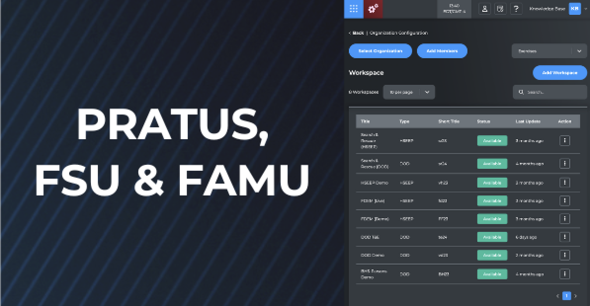 PRATUS, FSU, and FAMU